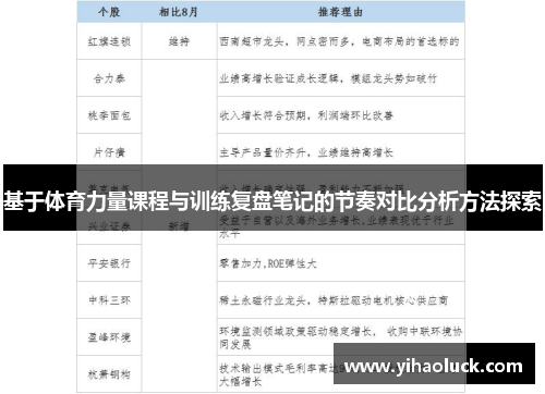 基于体育力量课程与训练复盘笔记的节奏对比分析方法探索