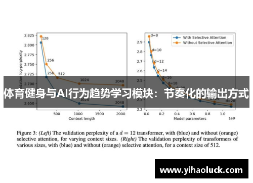 体育健身与AI行为趋势学习模块：节奏化的输出方式