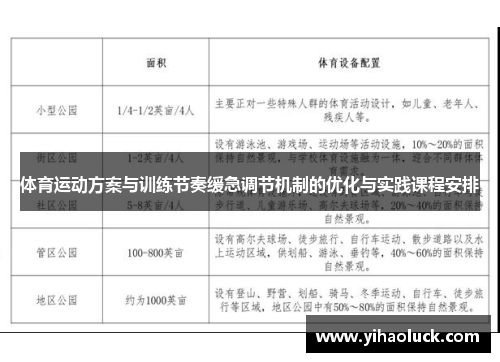体育运动方案与训练节奏缓急调节机制的优化与实践课程安排